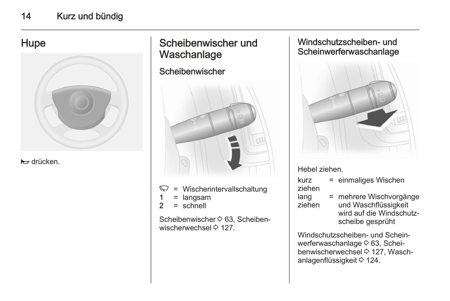 2012-2014 Opel Vivaro Owner's Manual | German