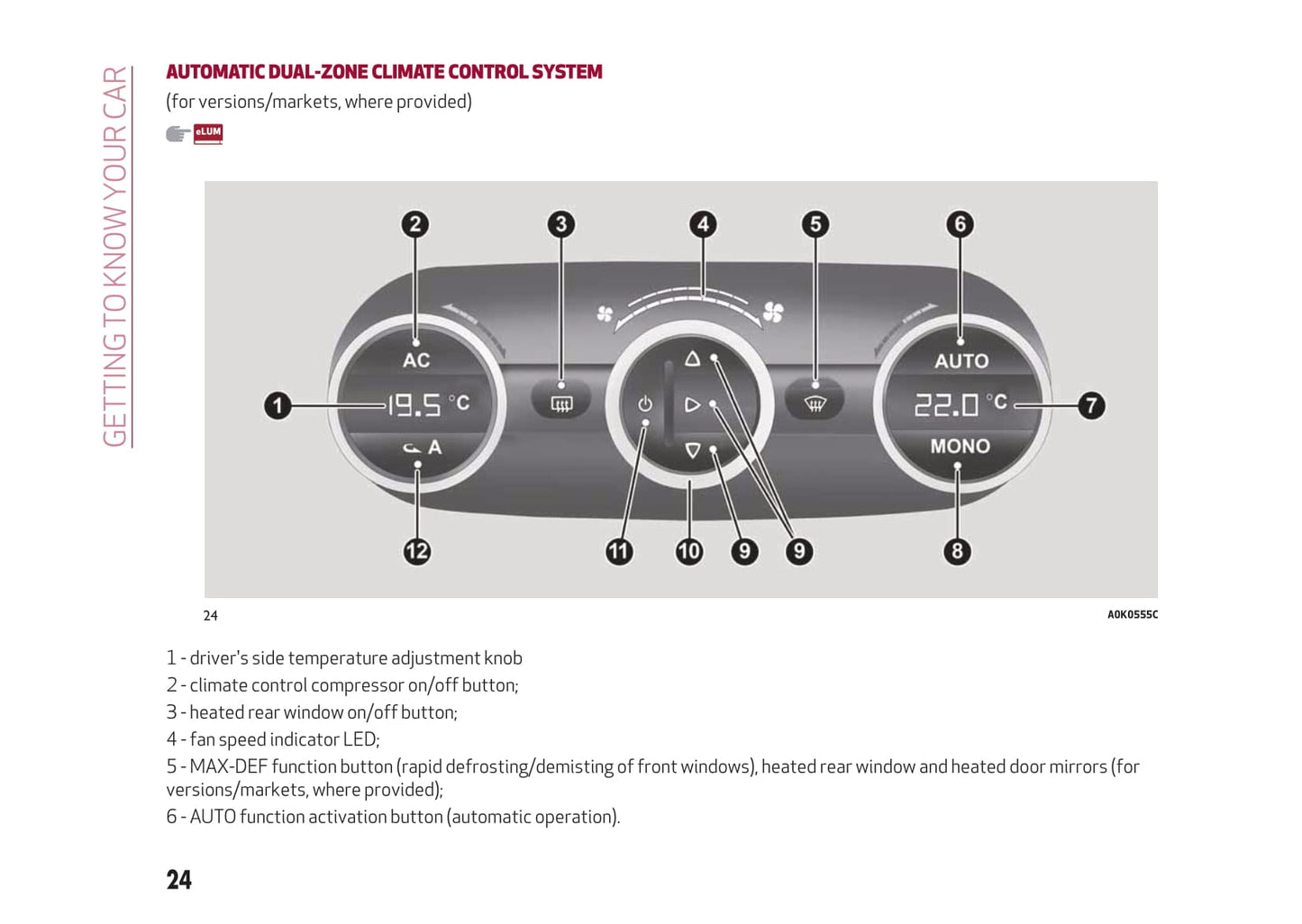 2014-2016 Alfa Romeo Giulietta Manuel du propriétaire | Anglais