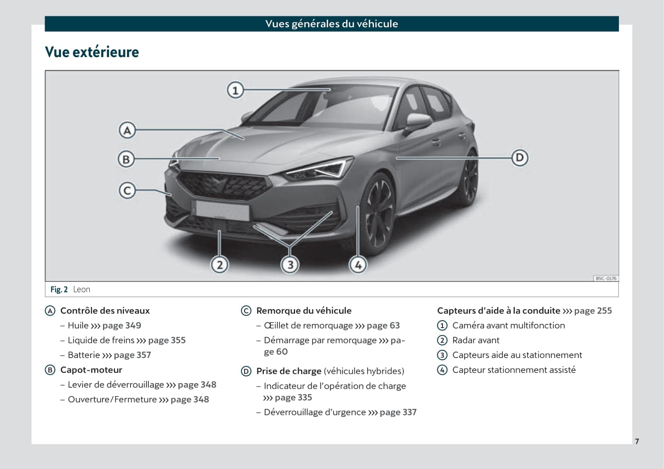2020-2023 Cupra Leon Manuel du propriétaire | Français