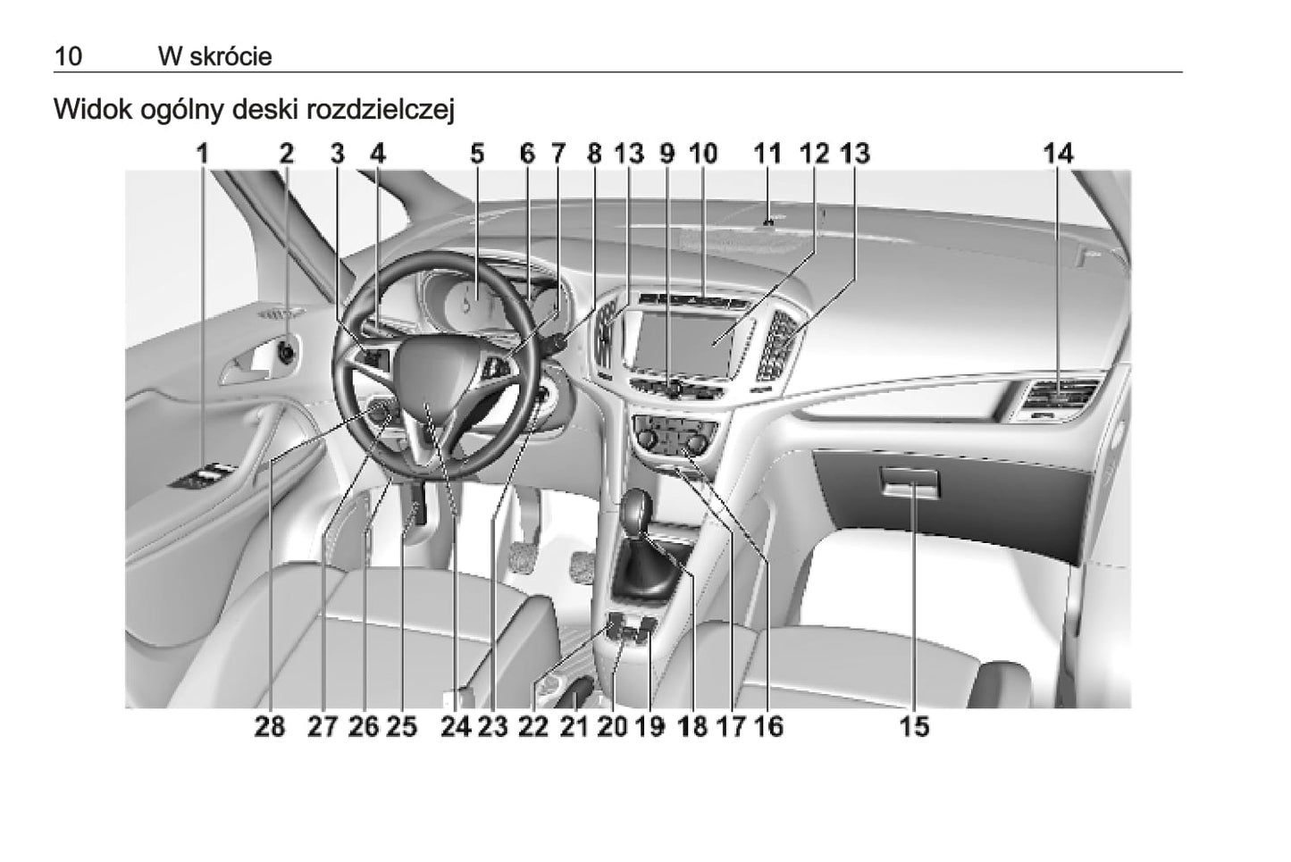 2016-2020 Opel Zafira/Zafira Tourer Manuel du propriétaire | Polonais