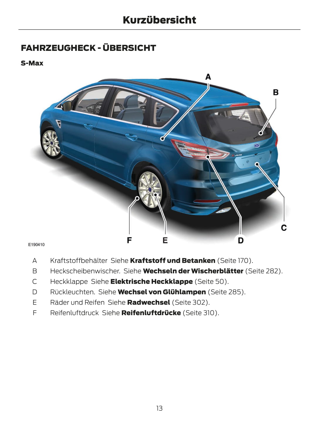 2015-2016 Ford Galaxy / S-Max Manuel du propriétaire | Allemand