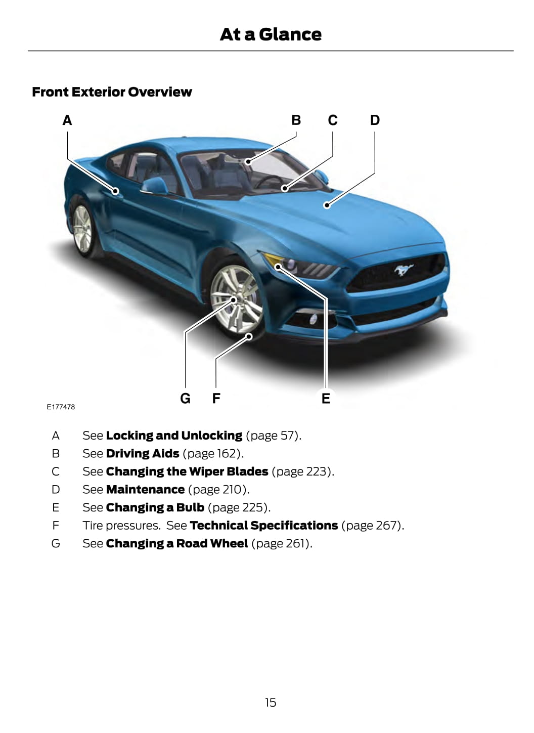 2015 Ford Mustang Owner's Manual | English