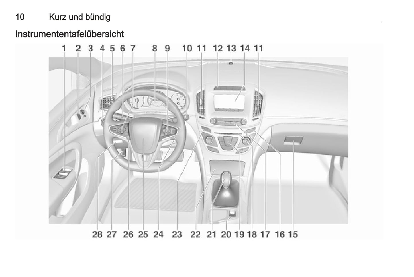 2016 Opel Insignia Manuel du propriétaire | Allemand