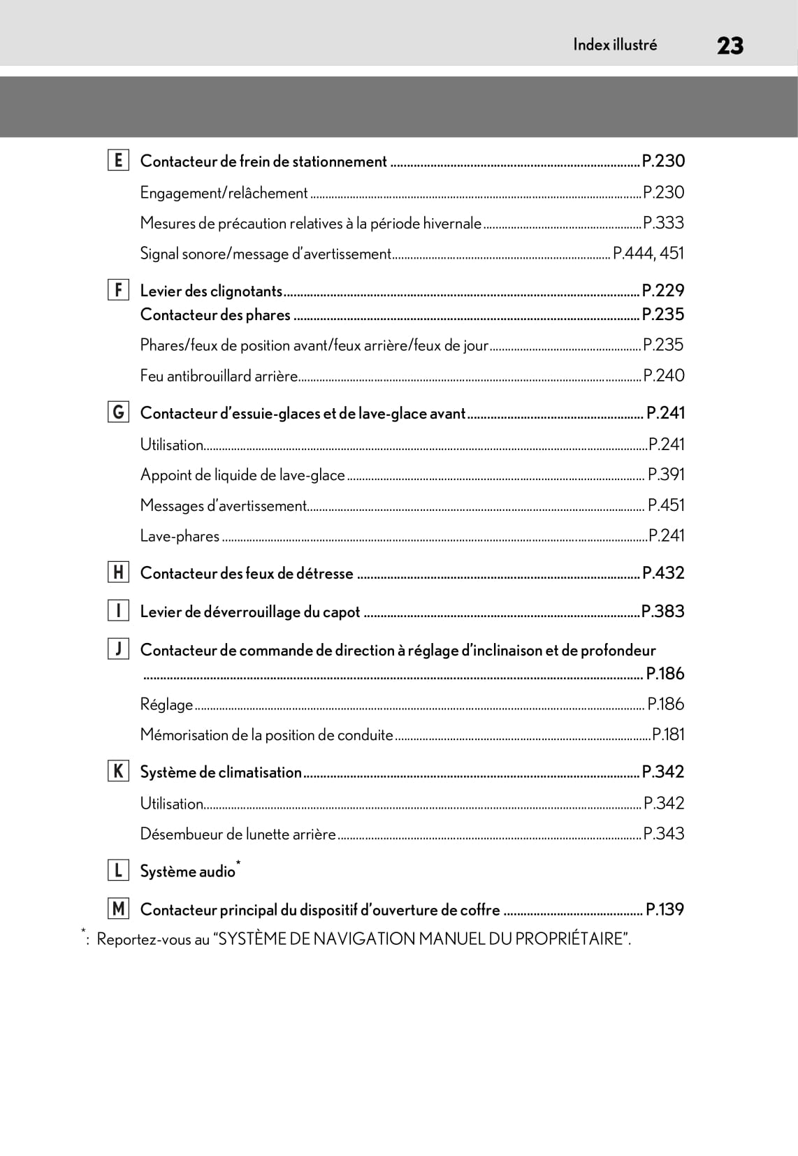 2017-2023 Lexus LC 500h Manuel du propriétaire | Français