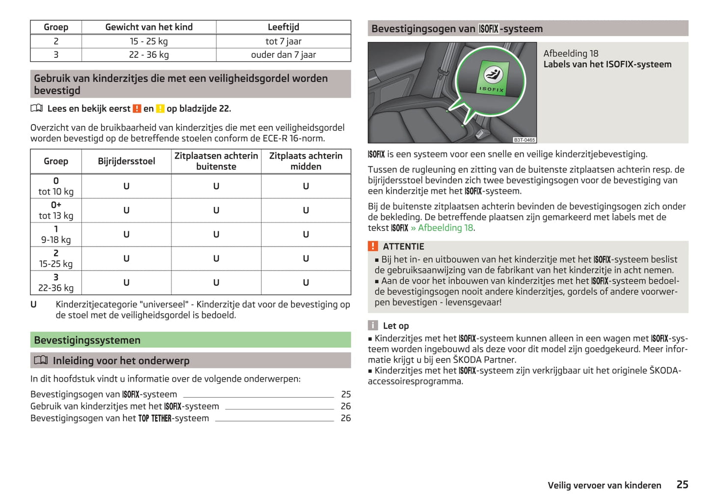 2013-2015 Skoda Superb Manuel du propriétaire | Néerlandais
