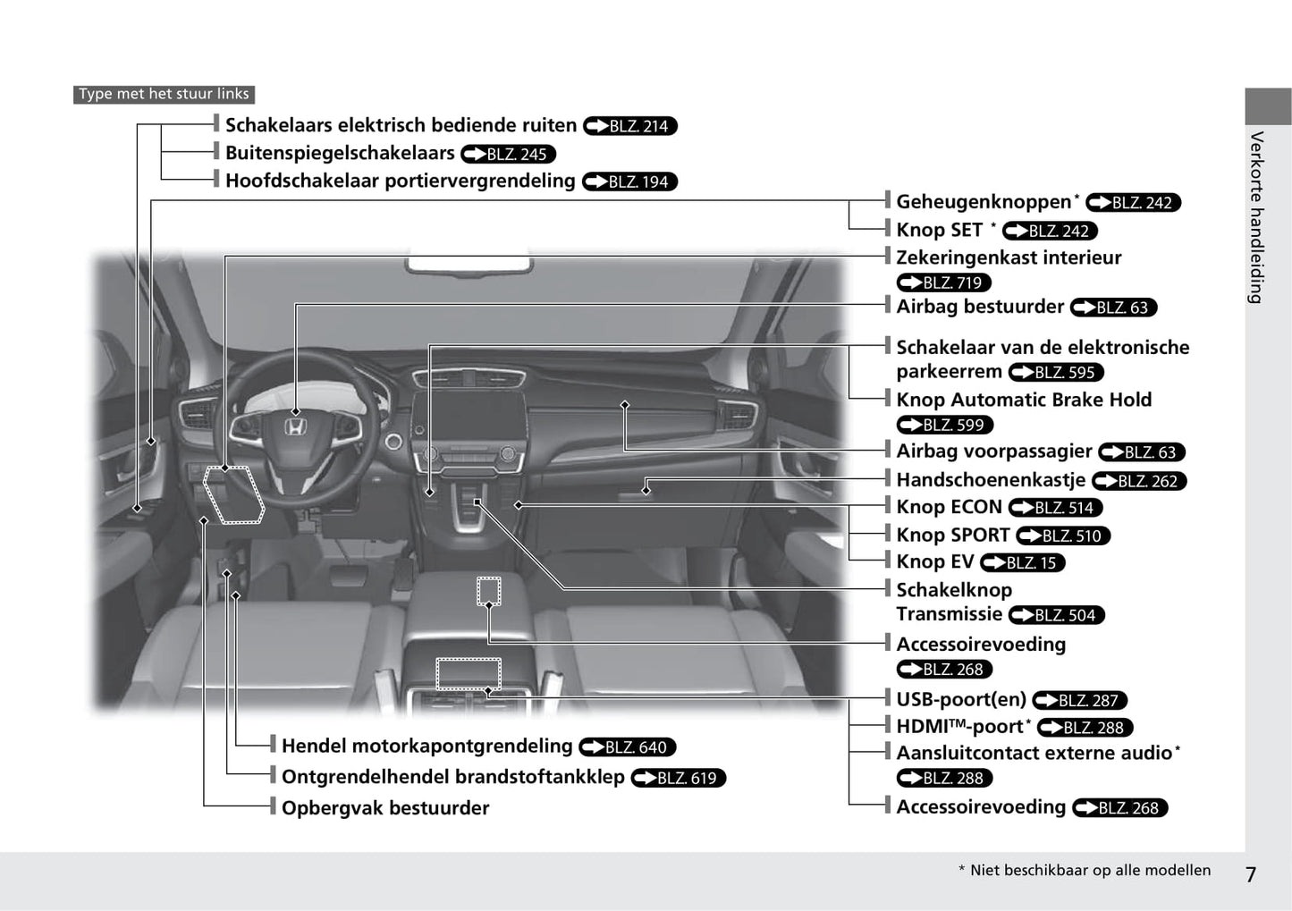 2019-2020 Honda CR-V Manuel du propriétaire | Néerlandais