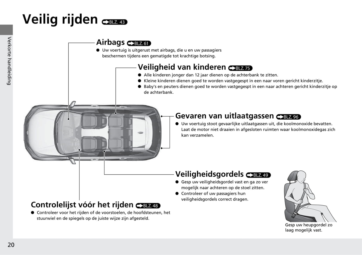 2019-2020 Honda CR-V Manuel du propriétaire | Néerlandais