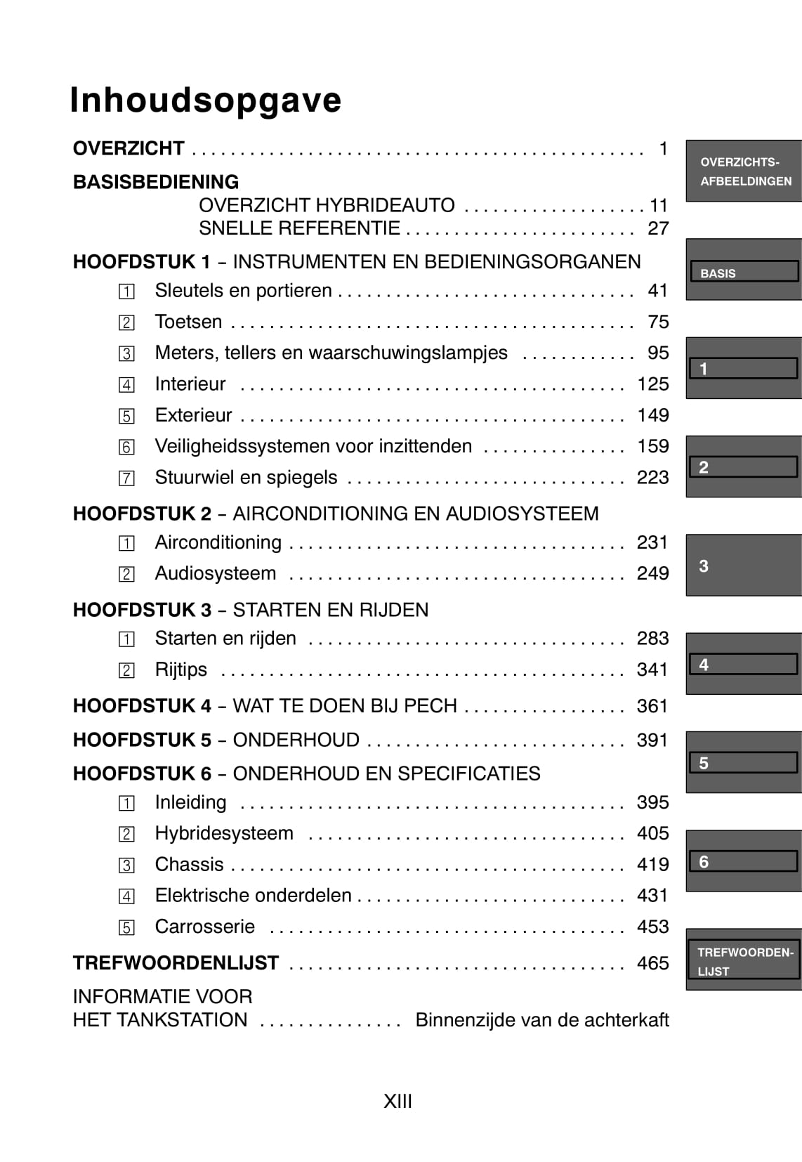 2008-2009 Lexus RX 400h Owner's Manual | Dutch