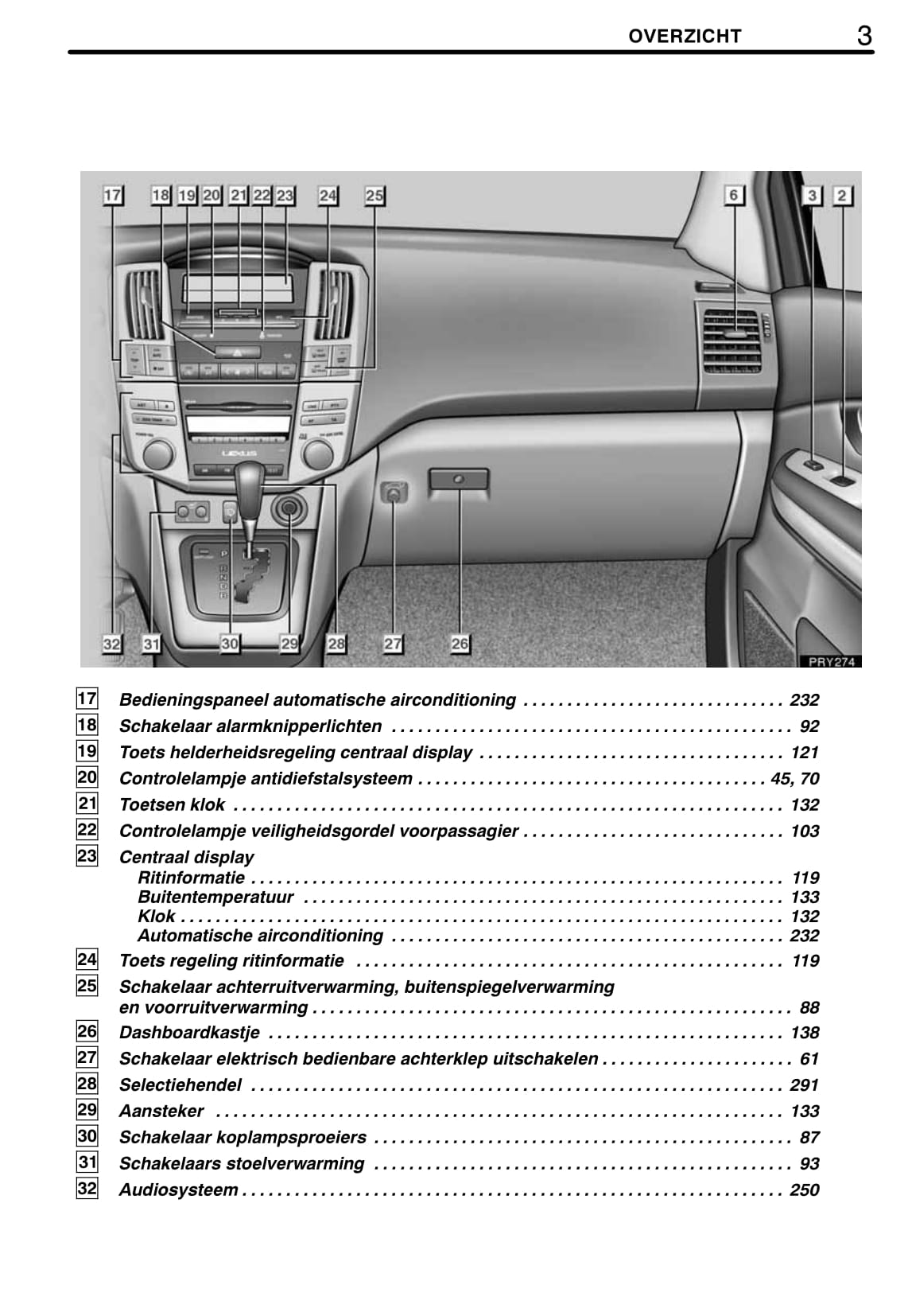 2008-2009 Lexus RX 400h Owner's Manual | Dutch