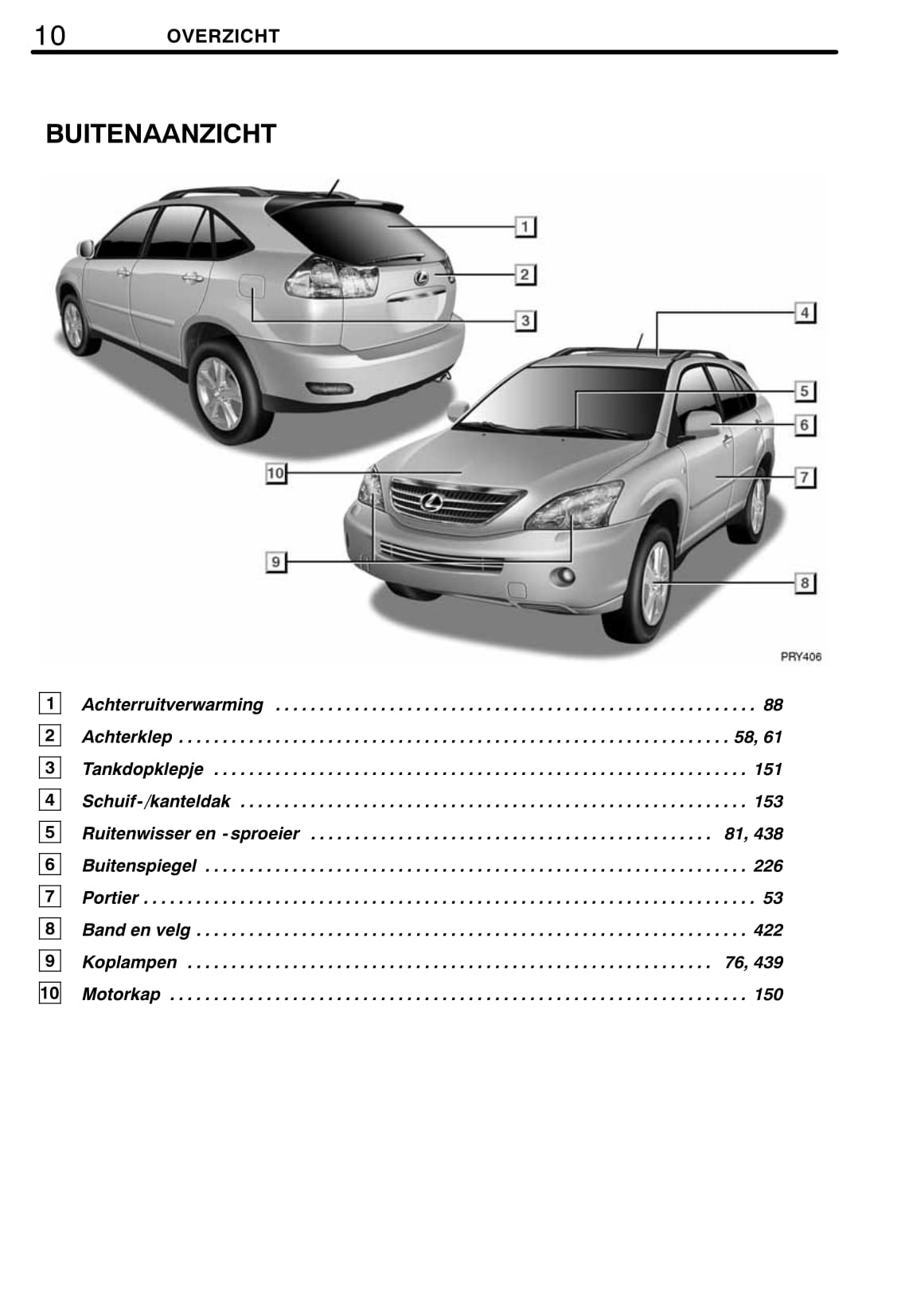 2008-2009 Lexus RX 400h Owner's Manual | Dutch