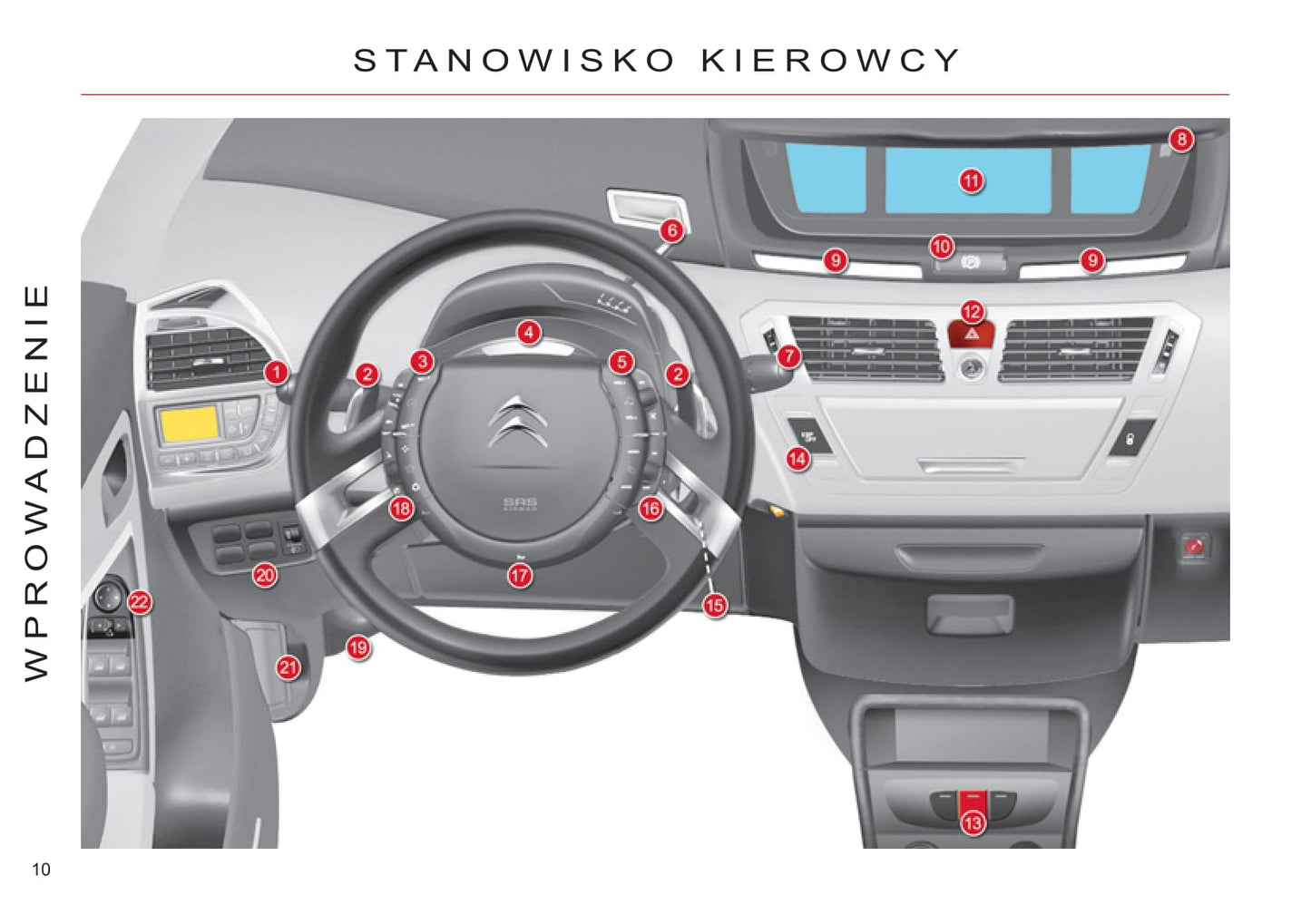 2006-2013 Citroën C4 Picasso/Grand C4 Picasso Manuel du propriétaire | Polonais