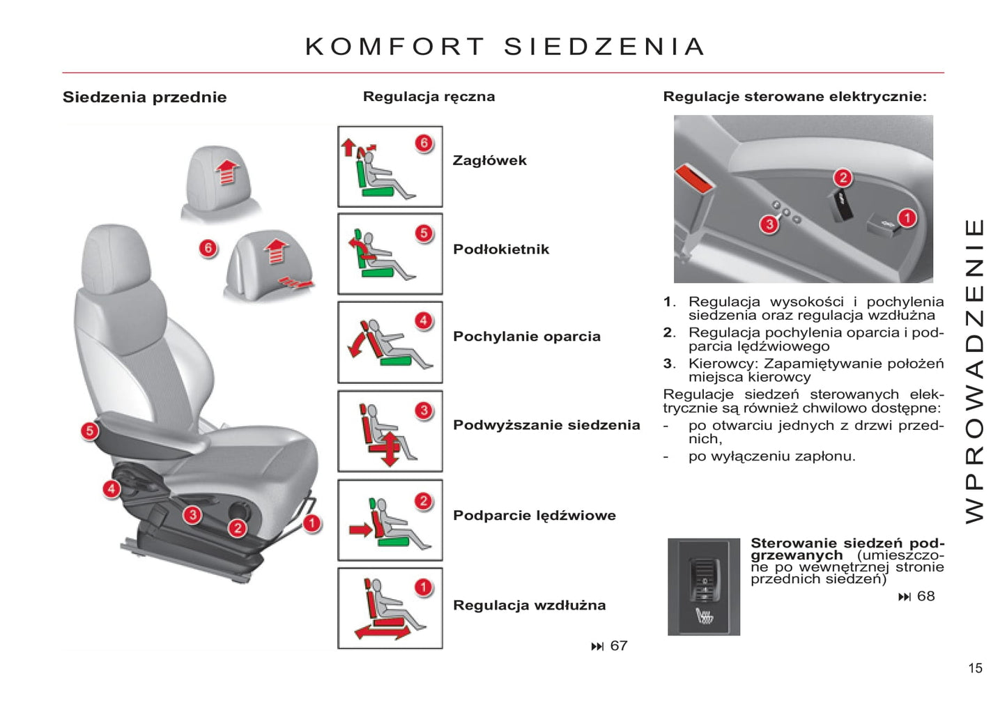 2006-2013 Citroën C4 Picasso/Grand C4 Picasso Manuel du propriétaire | Polonais