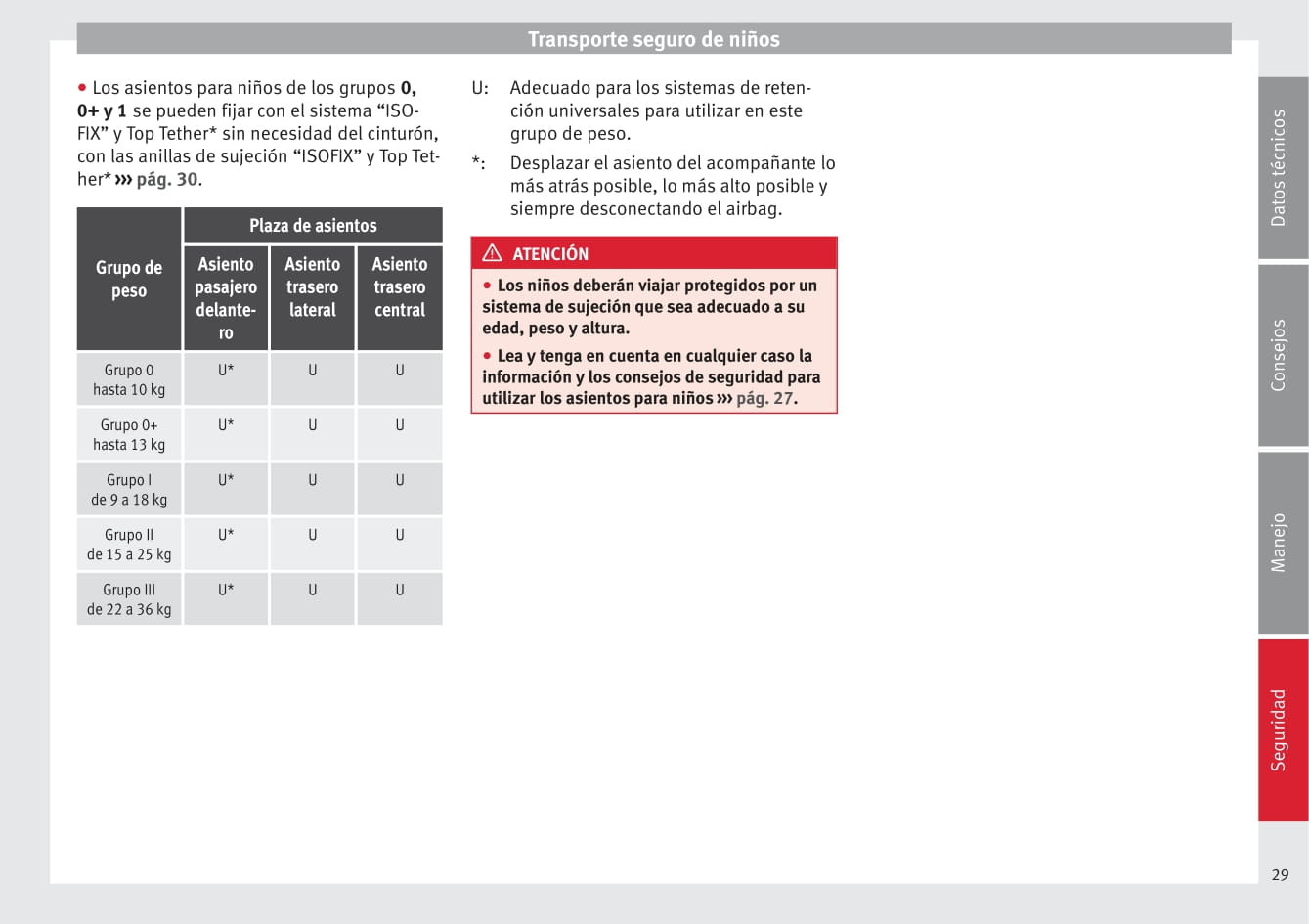 2009-2015 Seat Altea Manuel du propriétaire | Espagnol