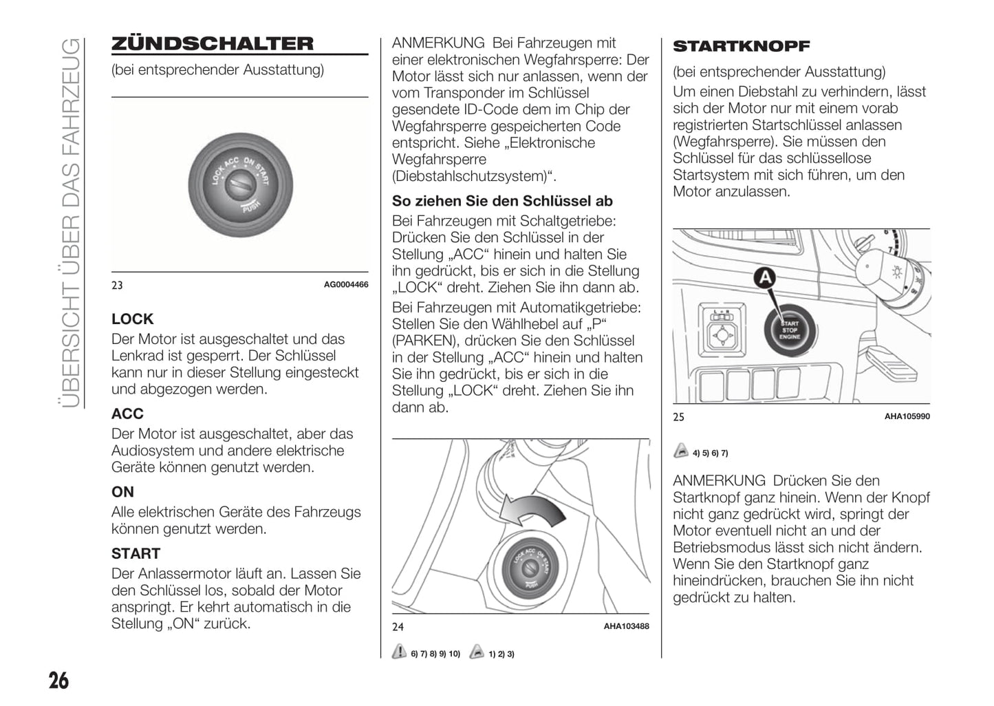 2016-2017 Fiat Fullback Owner's Manual | German