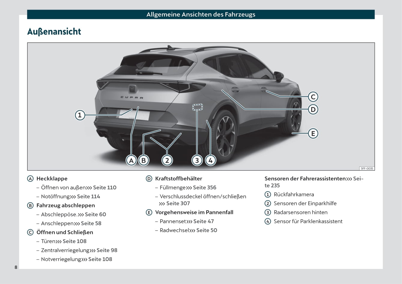 2020-2023 Cupra Formentor Manuel du propriétaire | Allemand