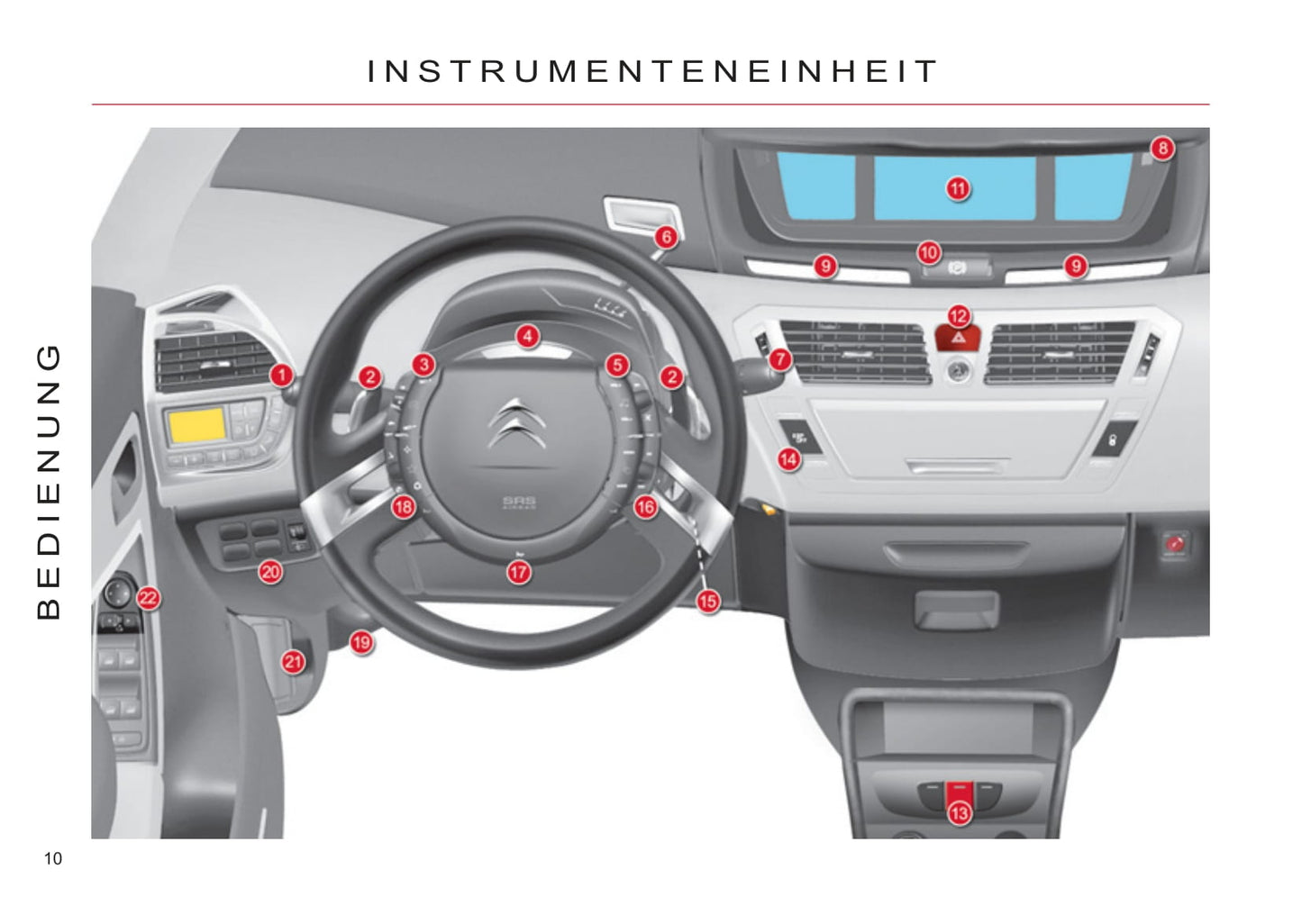 2006-2013 Citroën C4 Picasso/Grand C4 Picasso Manuel du propriétaire | Allemand