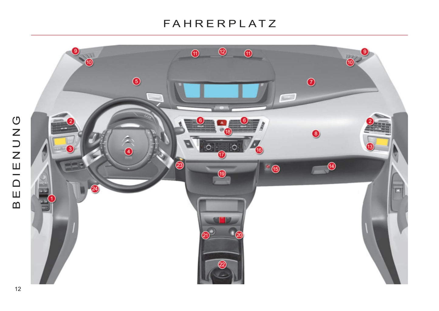 2006-2013 Citroën C4 Picasso/Grand C4 Picasso Manuel du propriétaire | Allemand