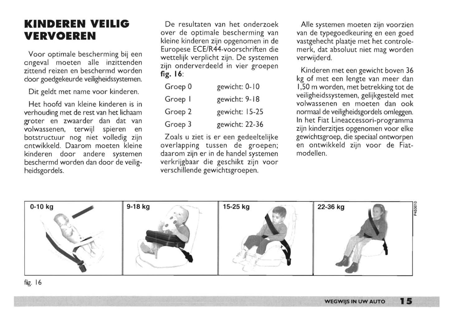 2000-2001 Fiat Punto Owner's Manual | Dutch