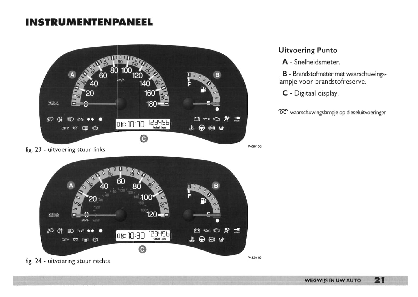 2000-2001 Fiat Punto Owner's Manual | Dutch
