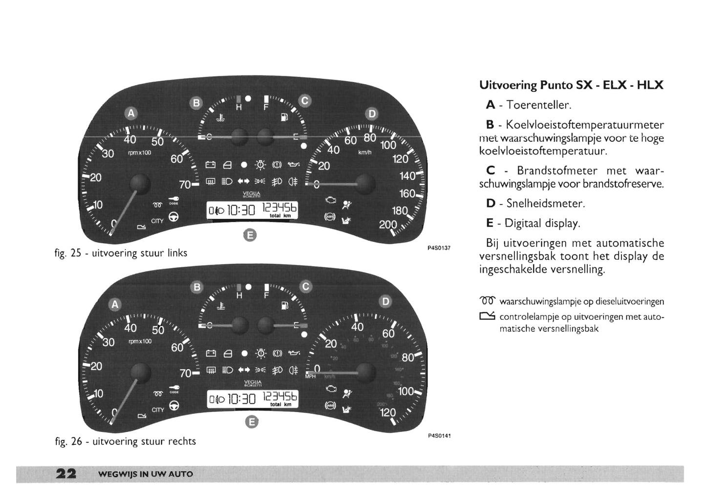 2000-2001 Fiat Punto Owner's Manual | Dutch