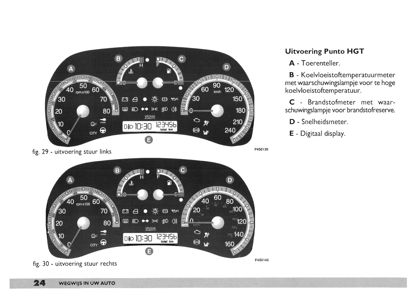 2000-2001 Fiat Punto Owner's Manual | Dutch