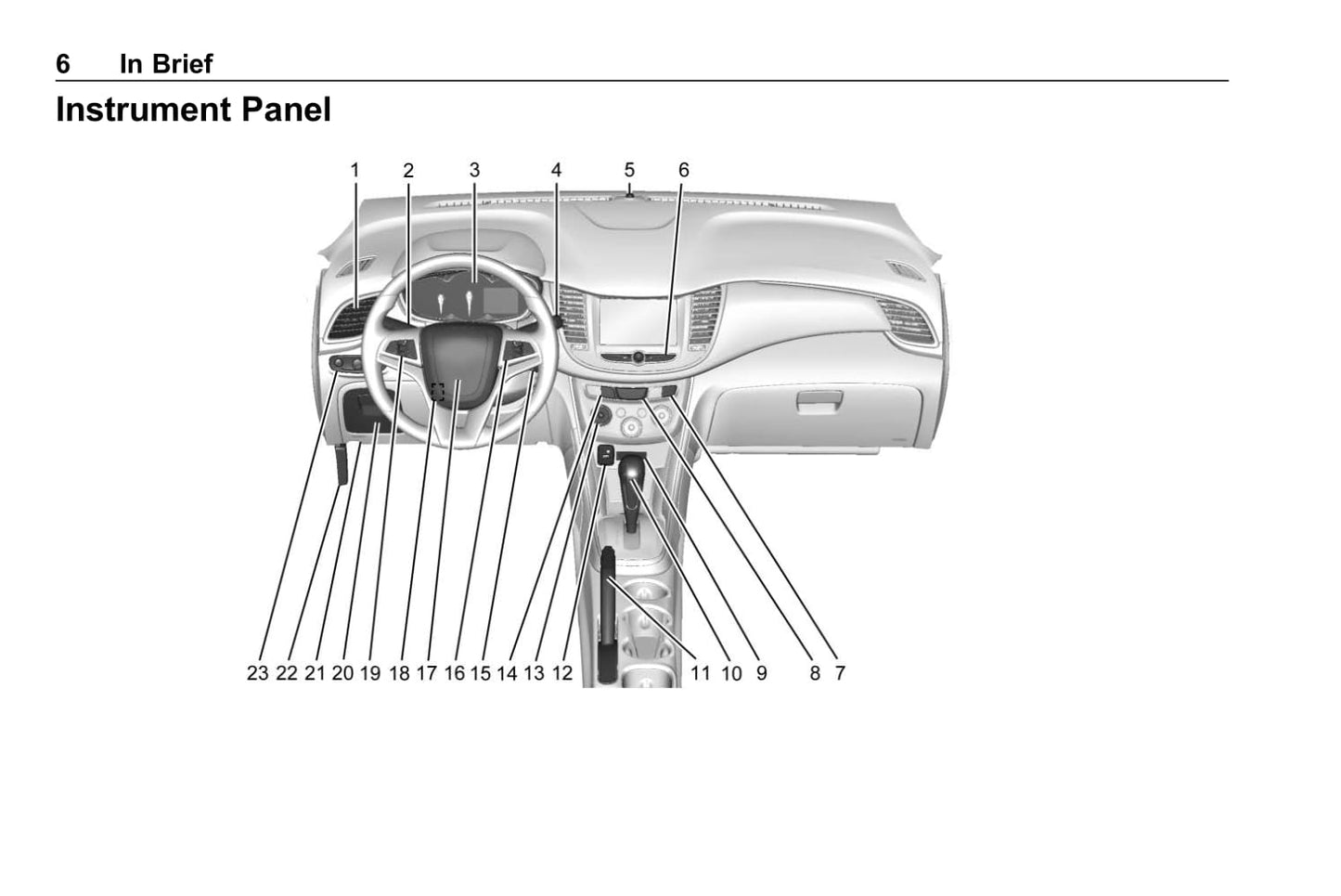 2019 Chevrolet Trax Owner's Manual | English