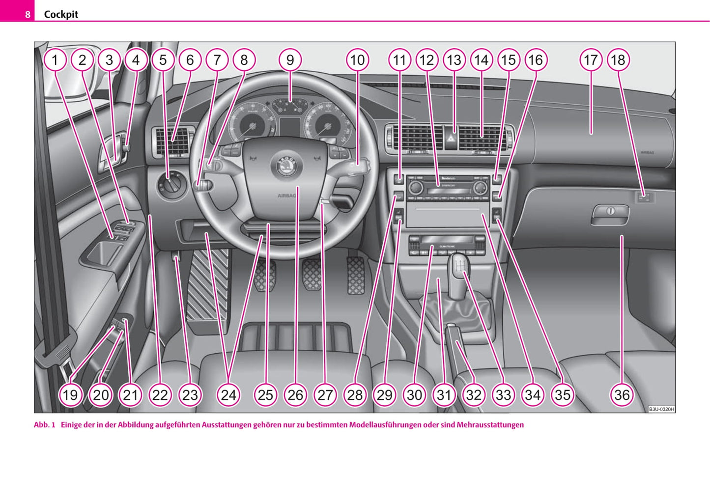 2006-2008 Skoda Superb Manuel du propriétaire | Allemand