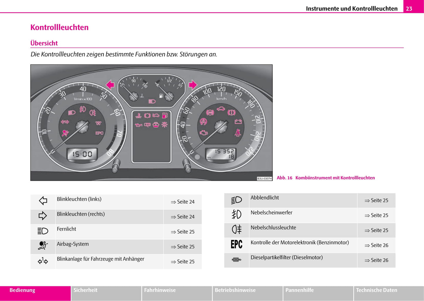 2006-2008 Skoda Superb Manuel du propriétaire | Allemand