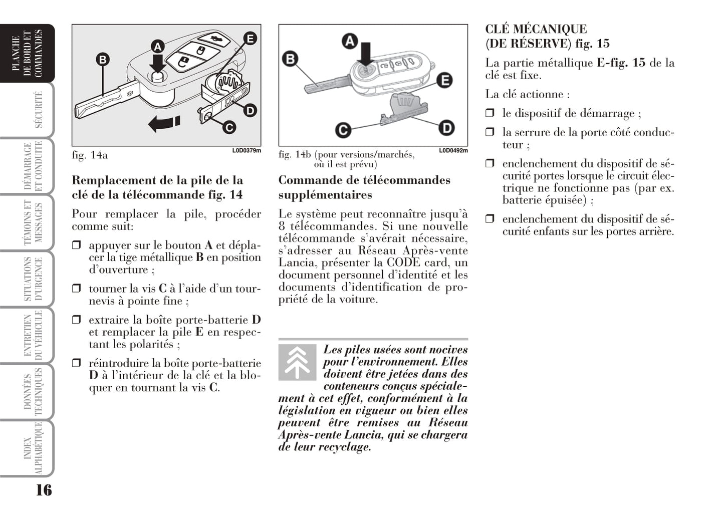 2008-2012 Lancia Musa Manuel du propriétaire | Français