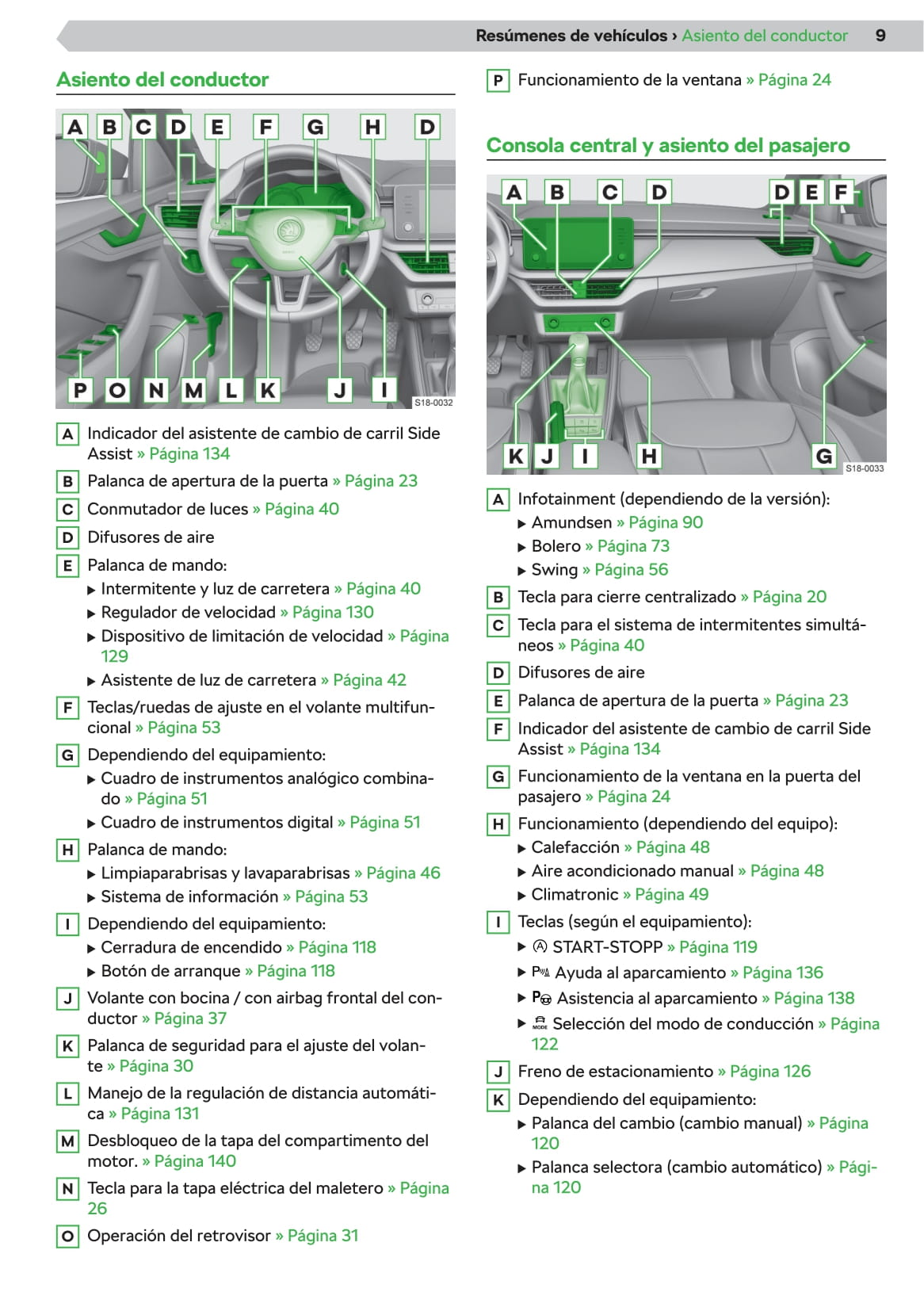 2019-2020 Skoda Scala Manuel du propriétaire | Espagnol