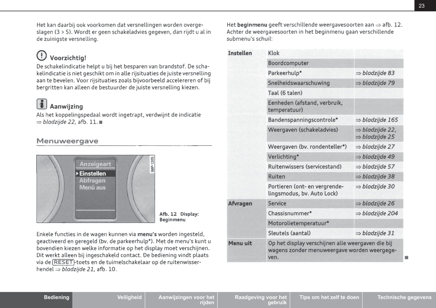 2008-2014 Audi TT Roadster/TTS Roadster/TT RS Roadster Owner's Manual | Dutch