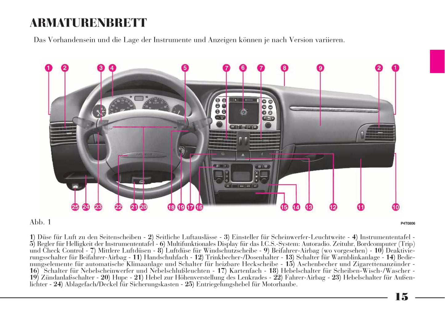 2001-2005 Lancia Lybra Manuel du propriétaire | Allemand