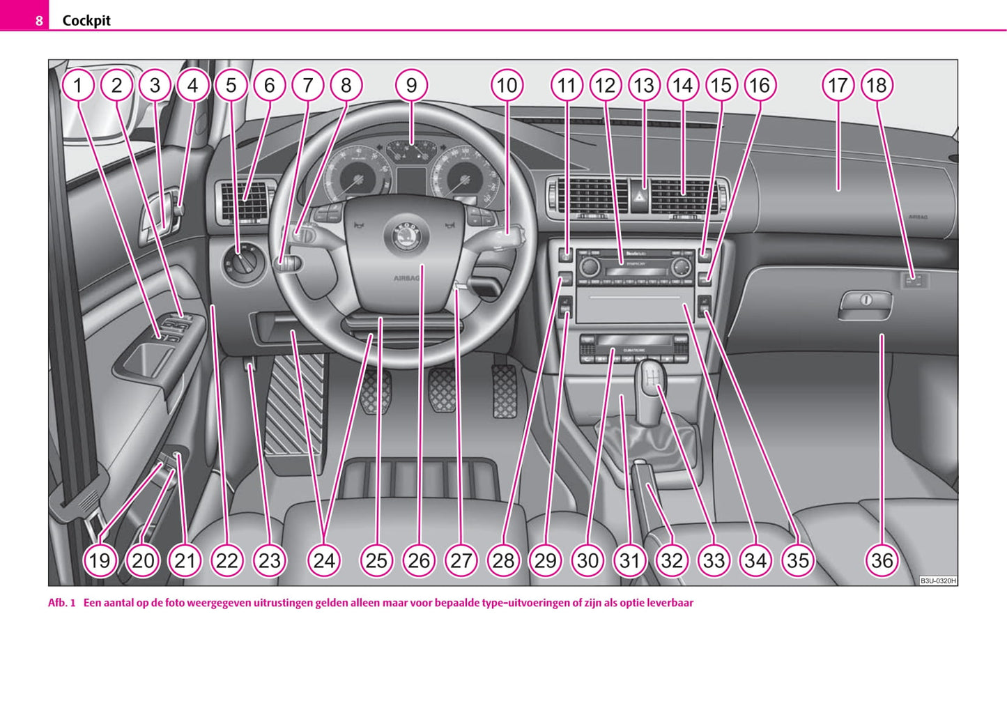 2006-2008 Skoda Superb Manuel du propriétaire | Néerlandais
