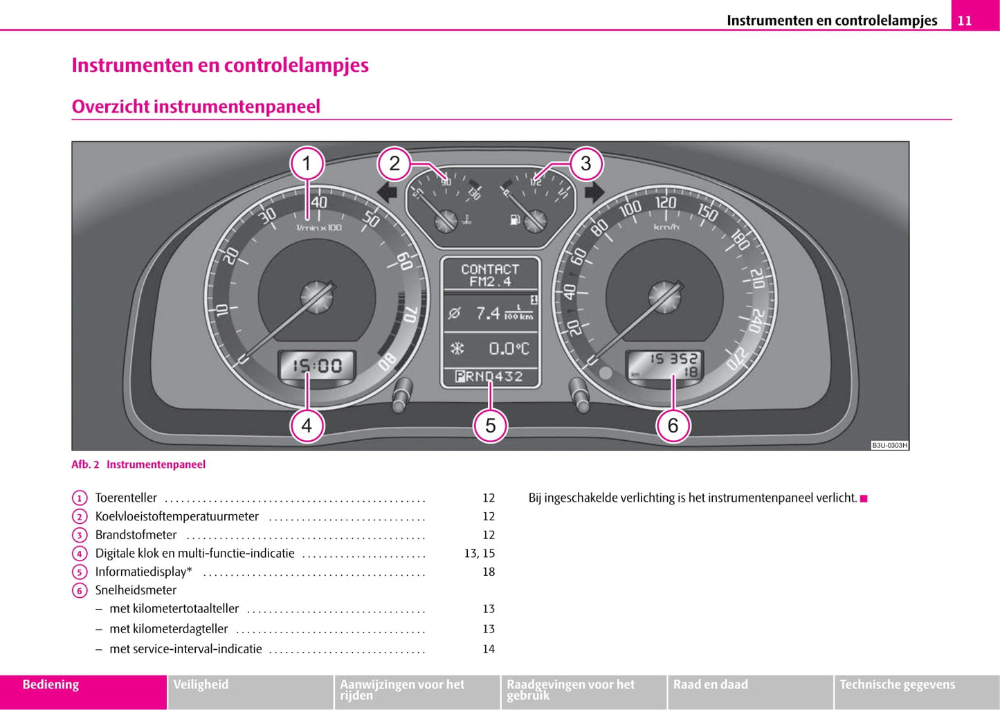 2006-2008 Skoda Superb Manuel du propriétaire | Néerlandais
