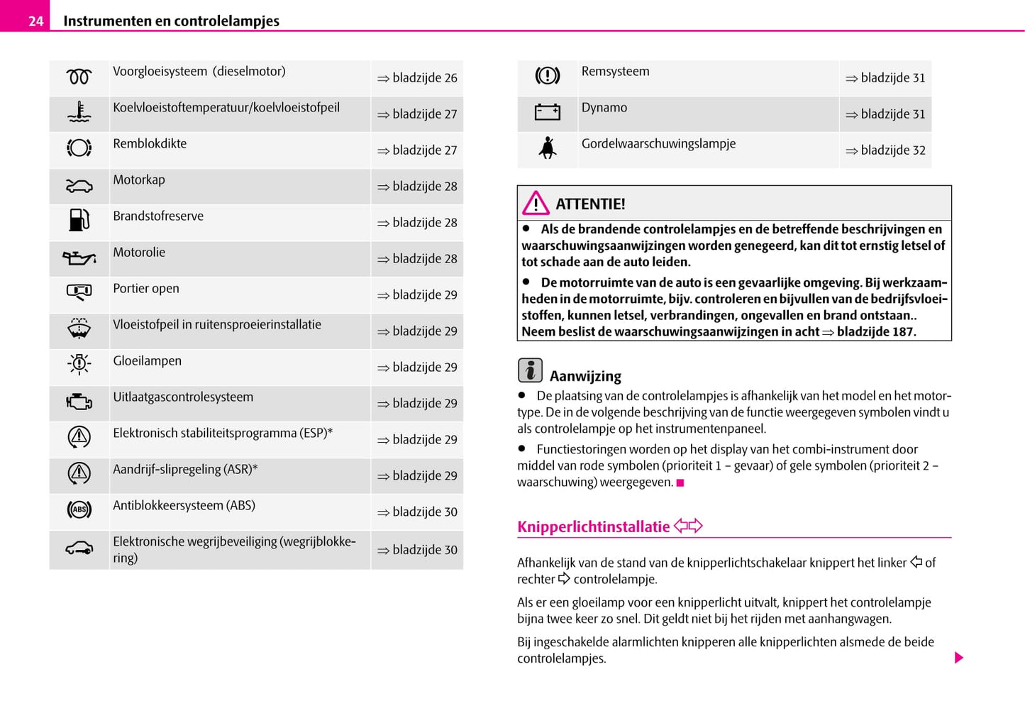 2006-2008 Skoda Superb Manuel du propriétaire | Néerlandais