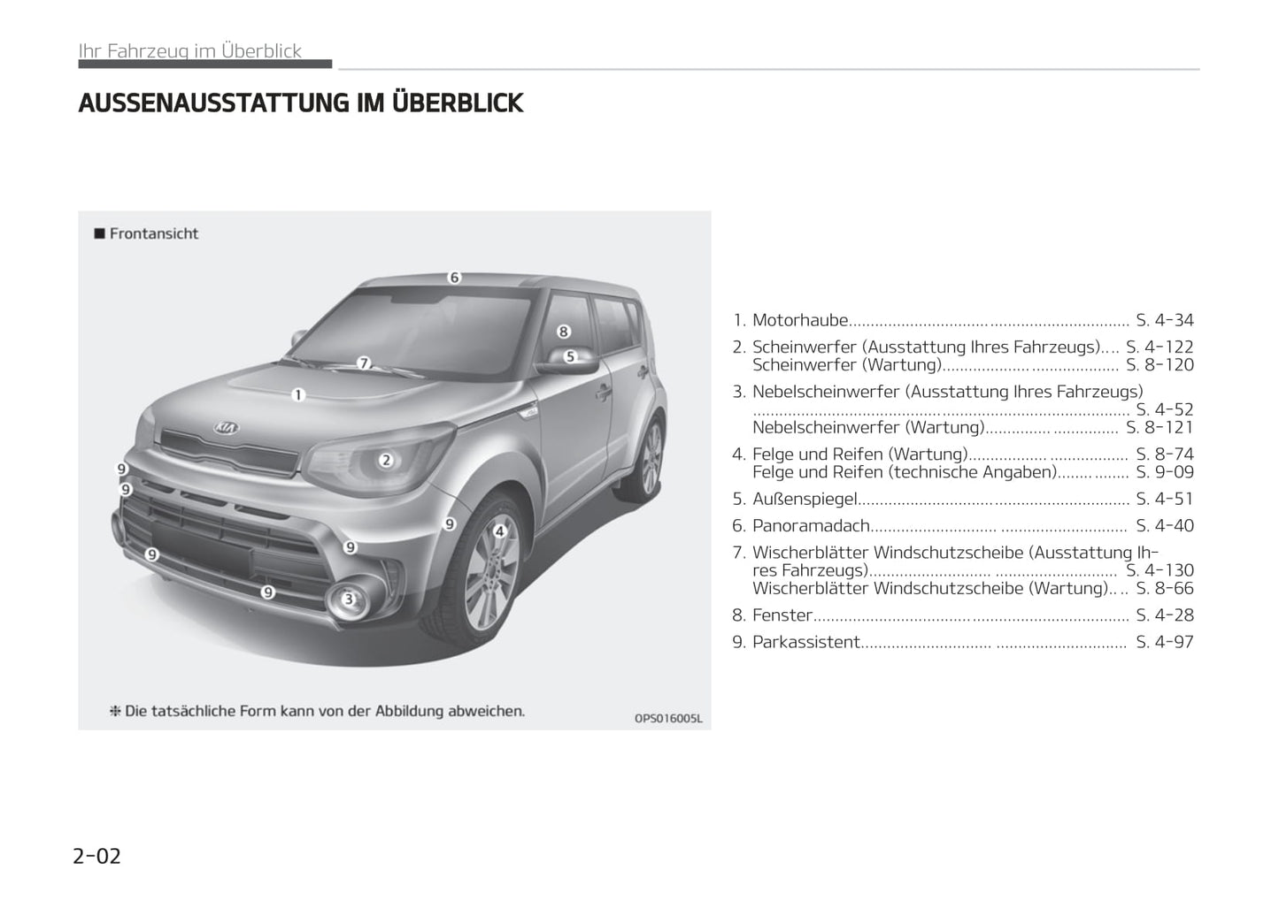 2014-2019 Kia Soul Manuel du propriétaire | Allemand
