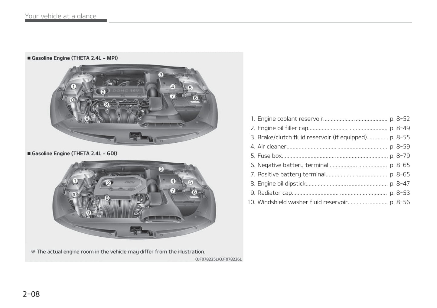 2017-2018 Kia Optima Manuel du propriétaire | Anglais