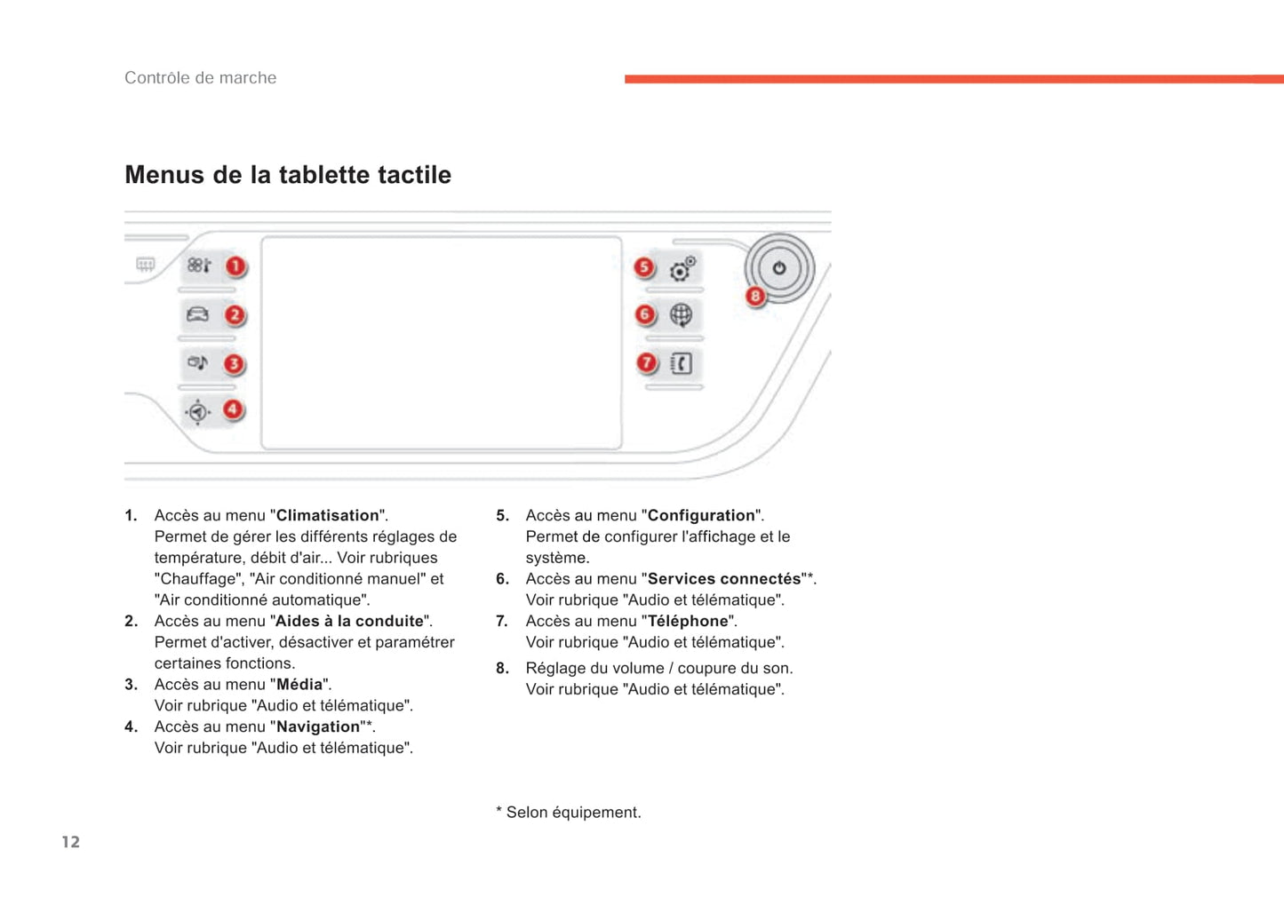 2014-2015 Citroën C4 Picasso/Grand C4 Picasso Owner's Manual | French