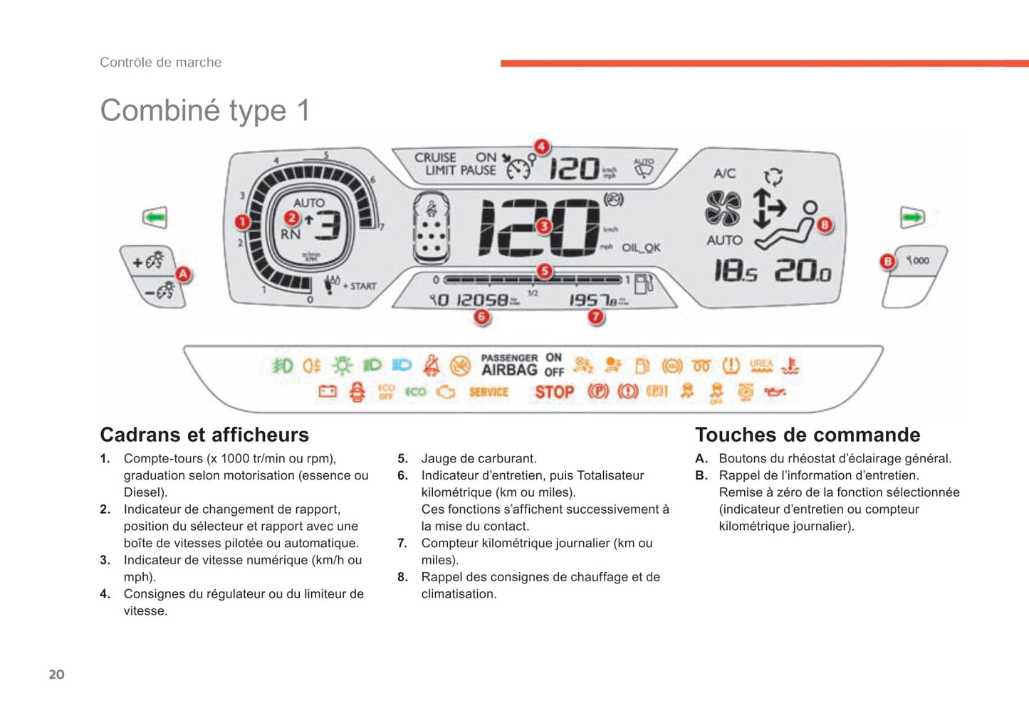 2014-2015 Citroën C4 Picasso/Grand C4 Picasso Owner's Manual | French