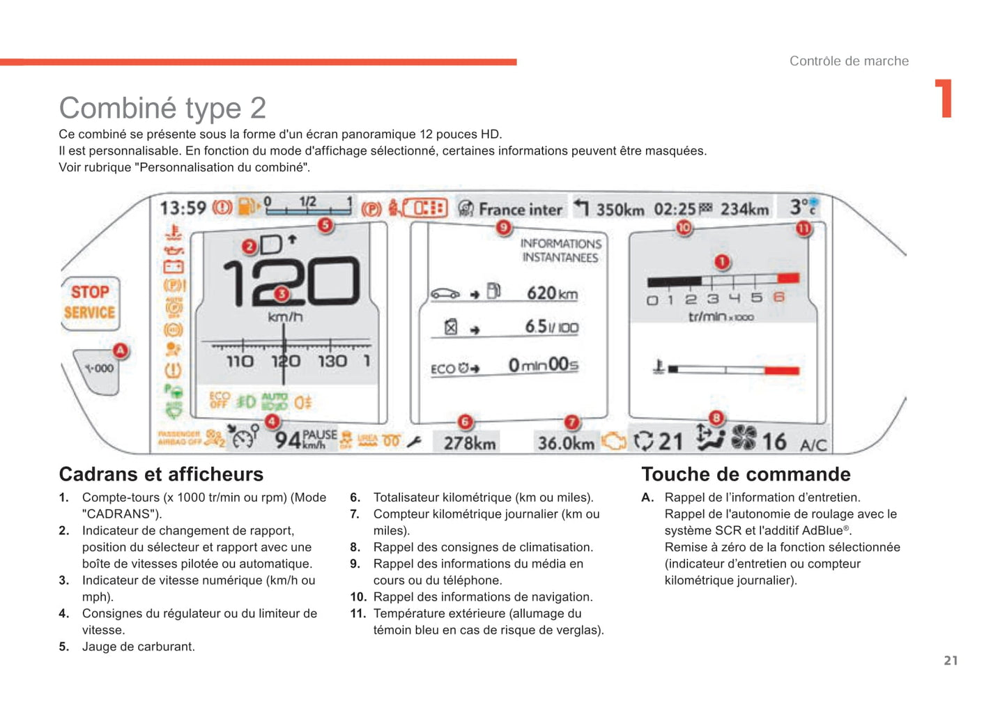 2014-2015 Citroën C4 Picasso/Grand C4 Picasso Owner's Manual | French