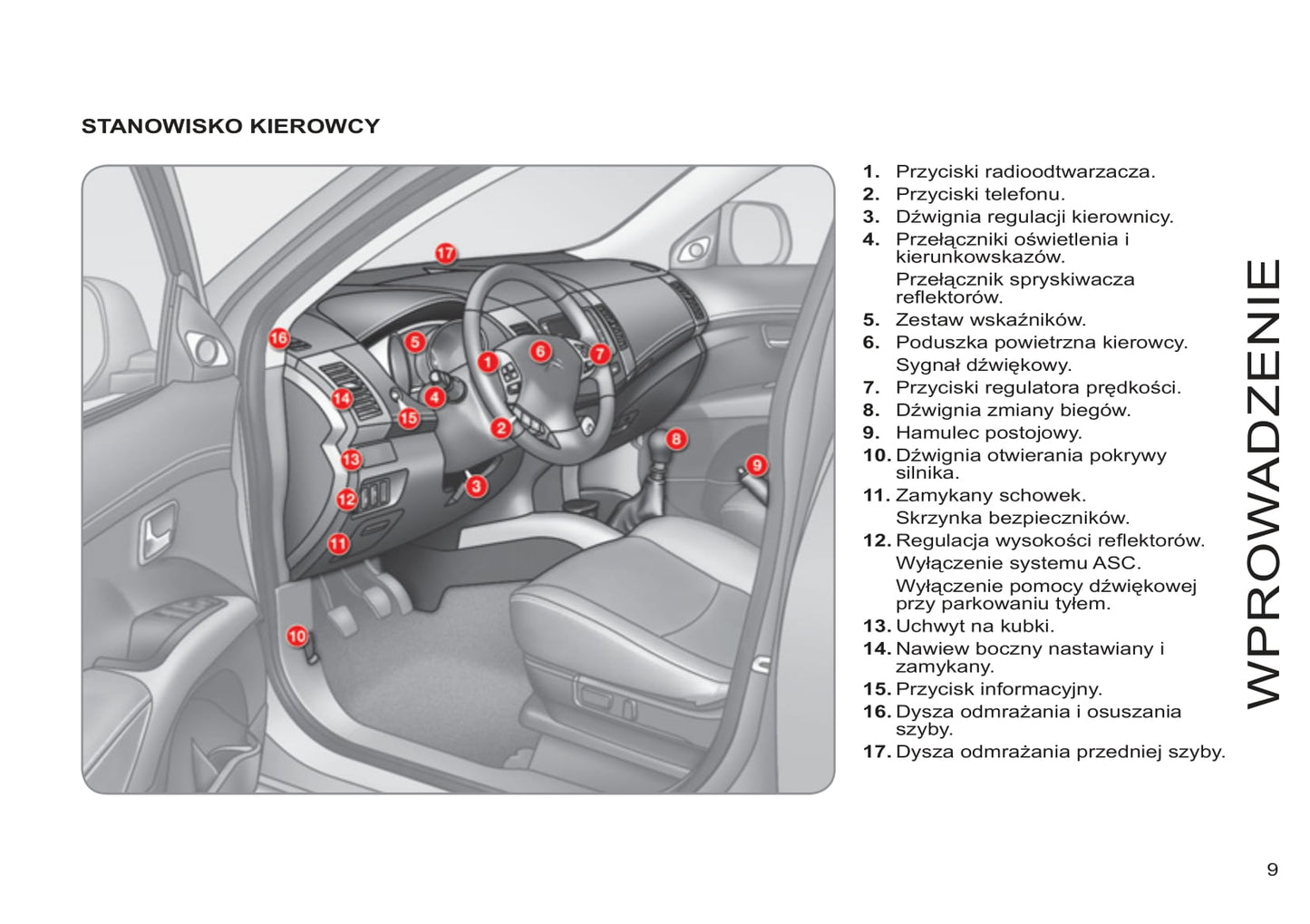 2007-2013 Citroën C-Crosser Manuel du propriétaire | Polonais