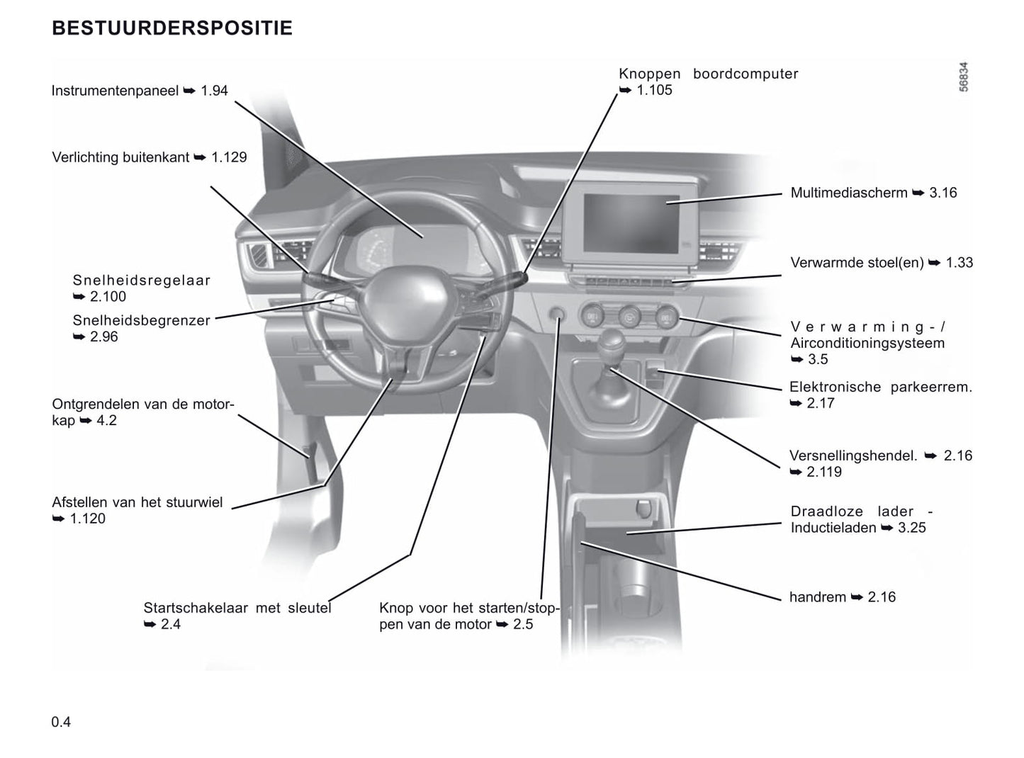 2021-2023 Renault Kangoo Manuel du propriétaire | Néerlandais
