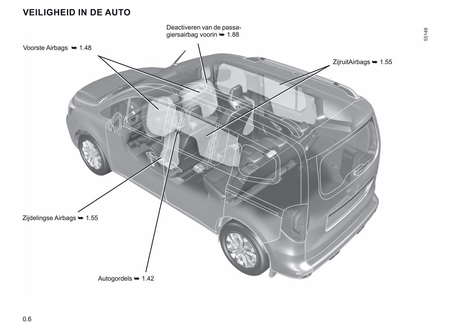 2021-2023 Renault Kangoo Manuel du propriétaire | Néerlandais