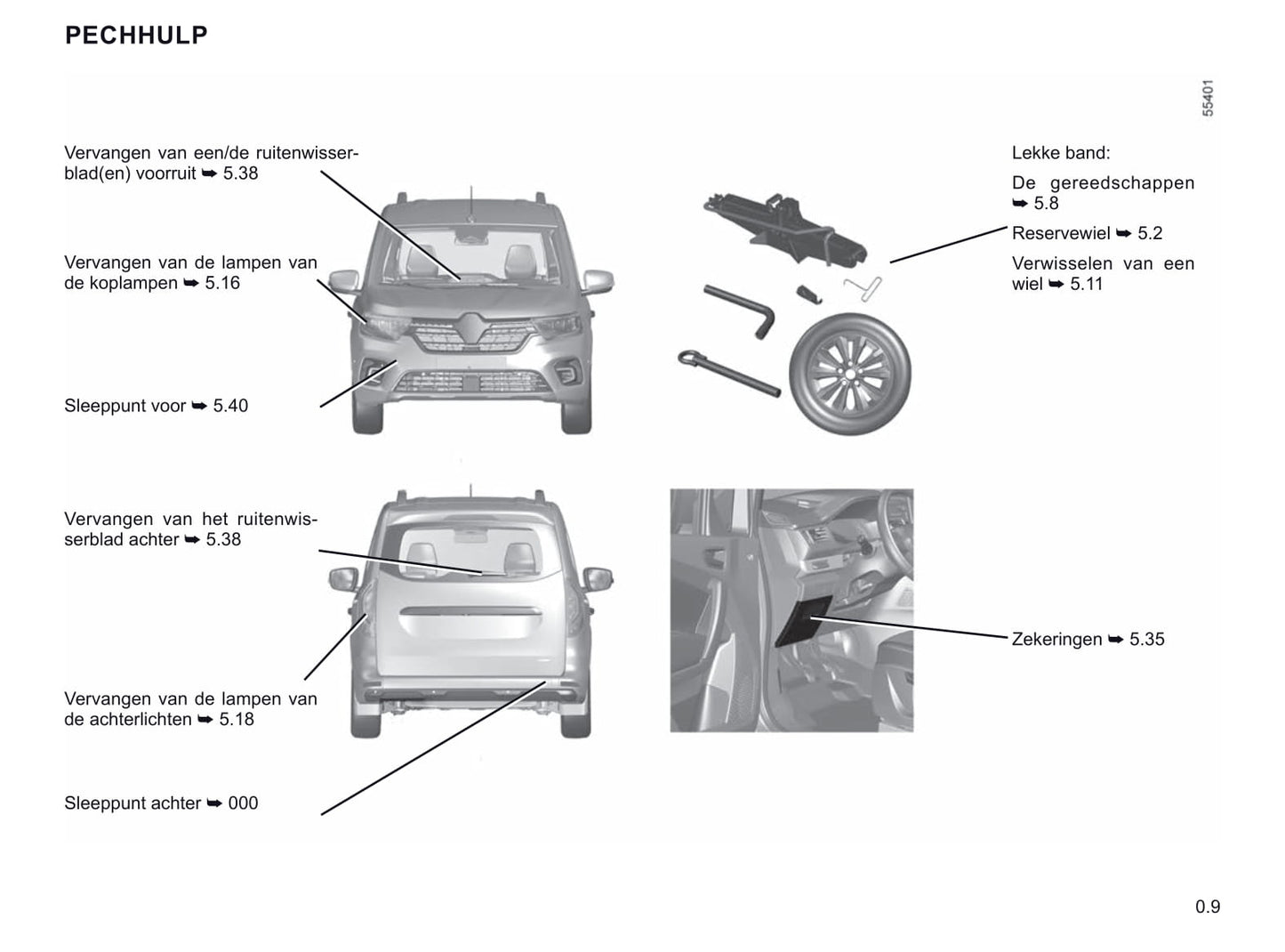 2021-2023 Renault Kangoo Manuel du propriétaire | Néerlandais