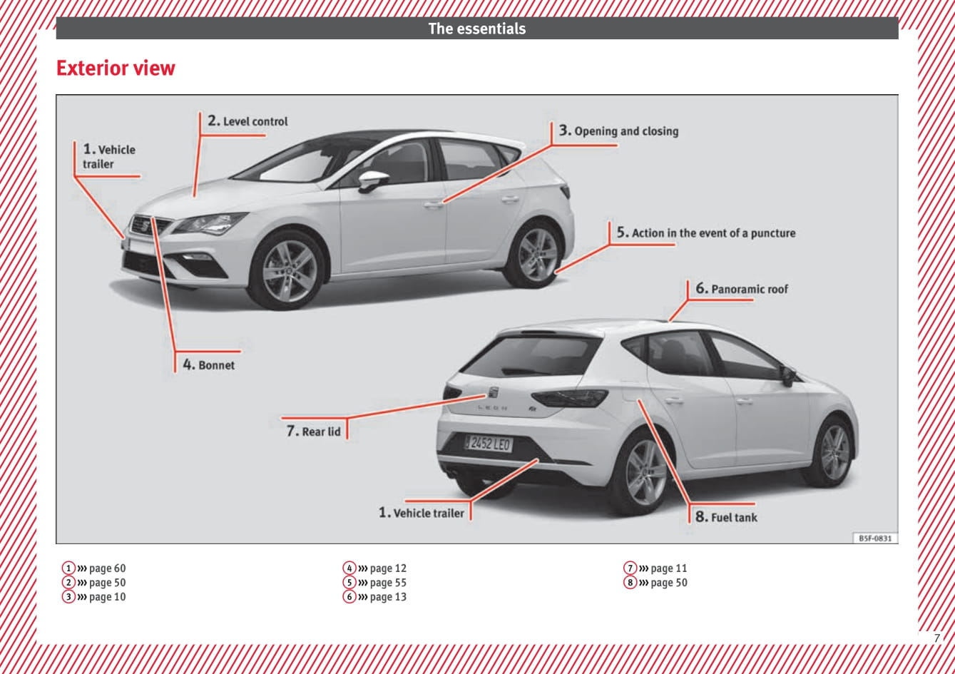 2017 Seat Leon Manuel du propriétaire | Anglais