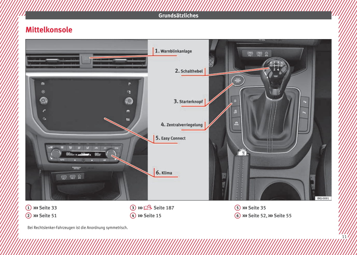 2017-2018 Seat Ibiza Manuel du propriétaire | Allemand