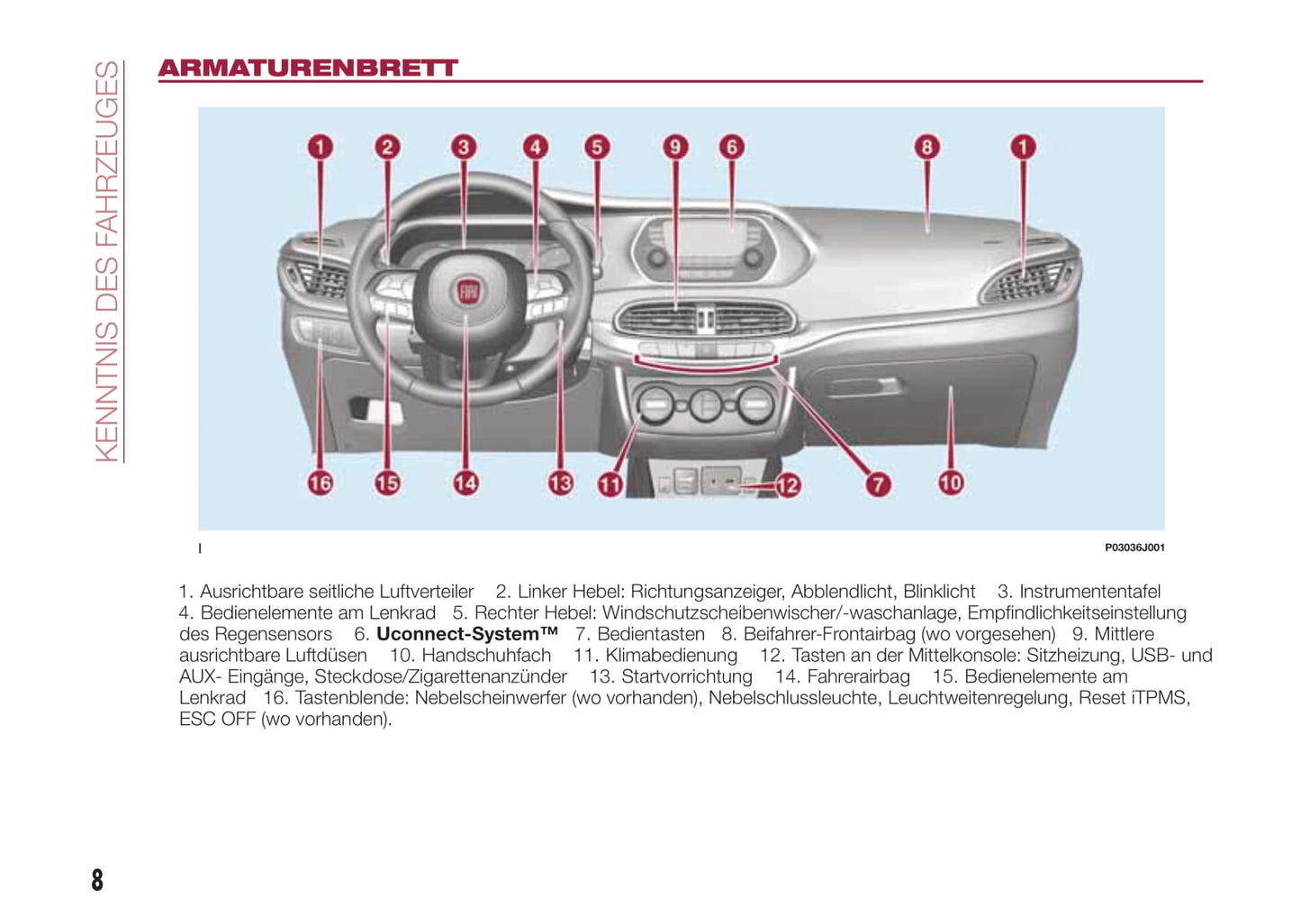 2016-2017 Fiat Tipo Owner's Manual | German