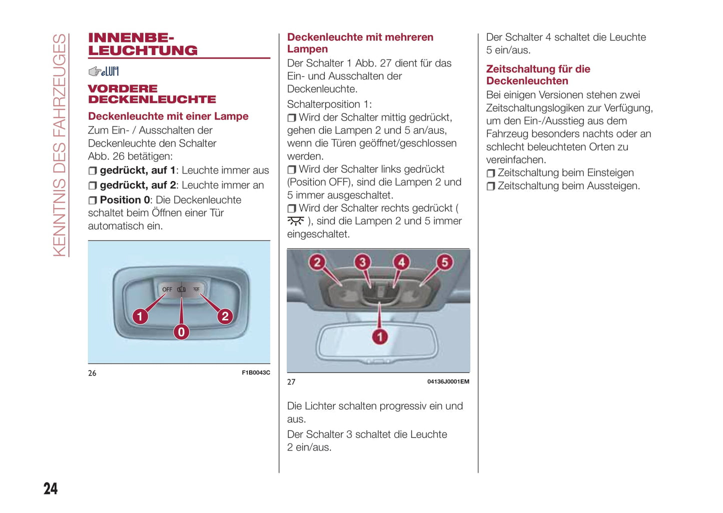 2016-2017 Fiat Tipo Owner's Manual | German