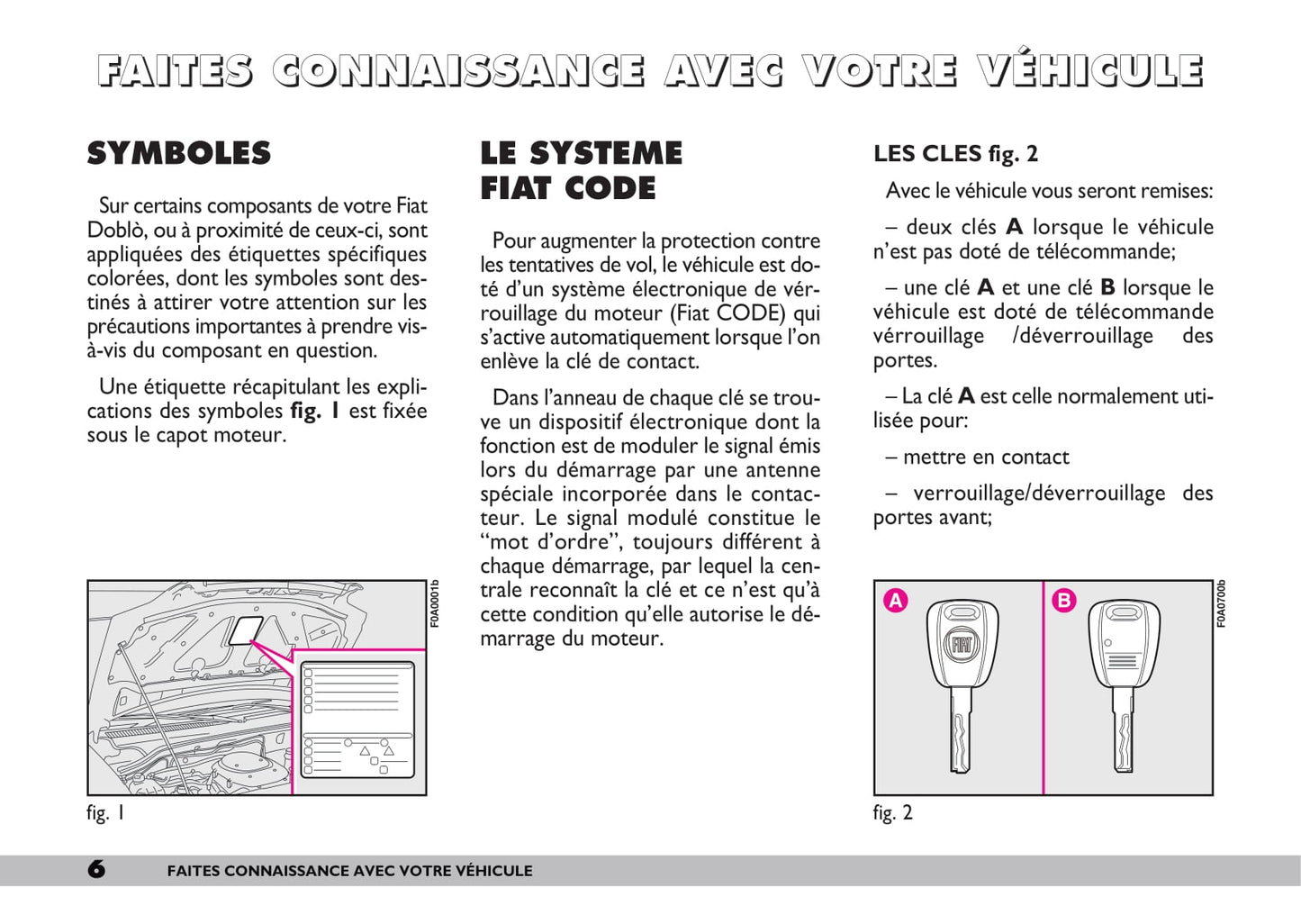 2009-2010 Fiat Doblò Owner's Manual | French