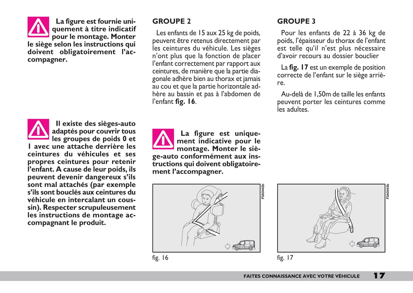2009-2010 Fiat Doblò Owner's Manual | French